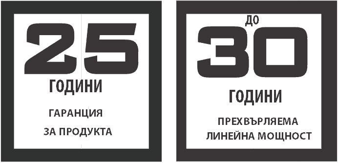 гаранции